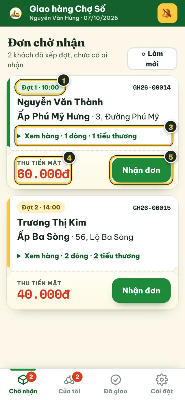 Thẻ Chờ nhận: các khách đã xếp đợt, mỗi khách có số tiền cần thu và nút Nhận đơn
